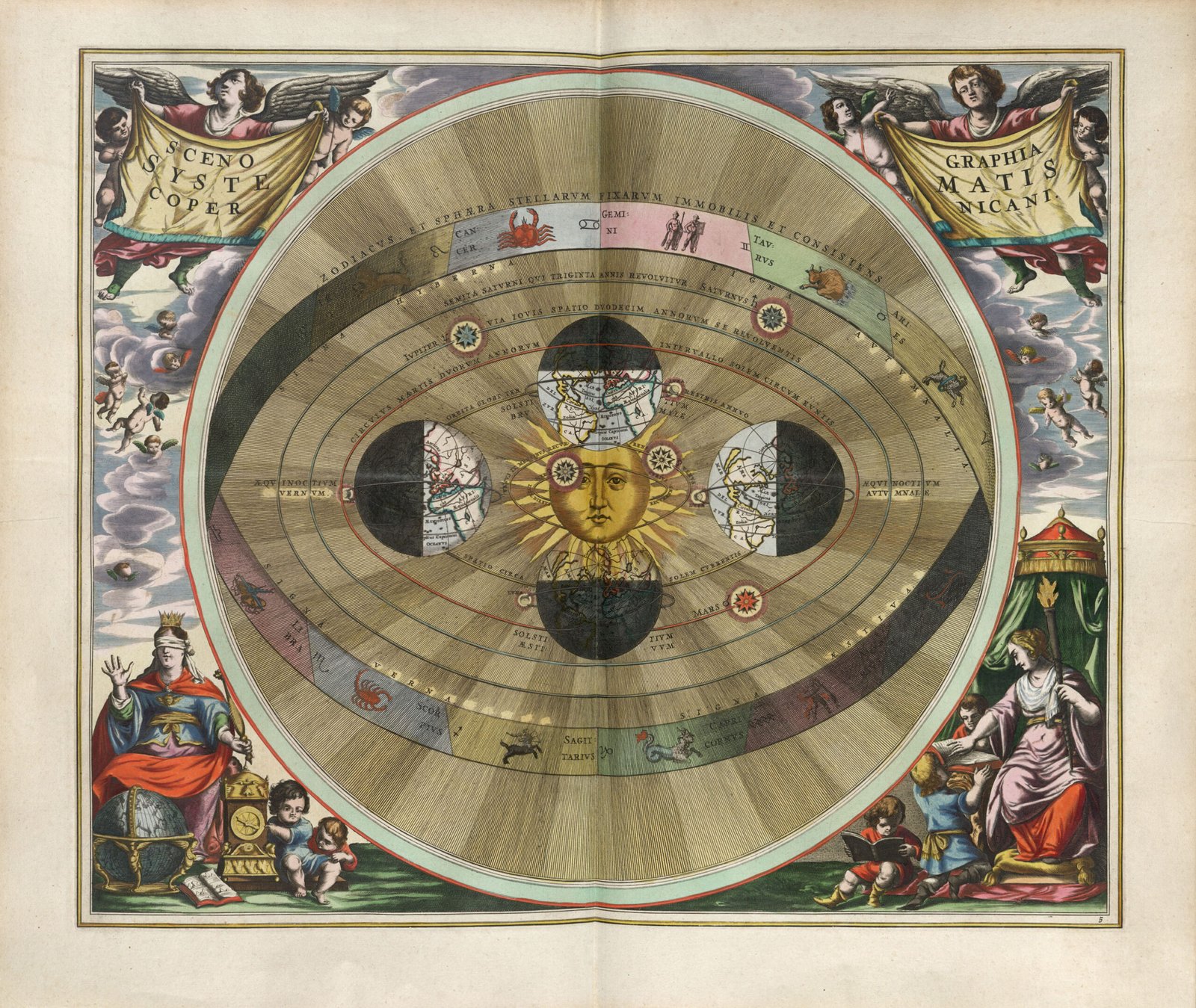 Grabado antiguo de un mapa celeste, ilustrando la idea antroposófica de que el ser humano es un reflejo del universo