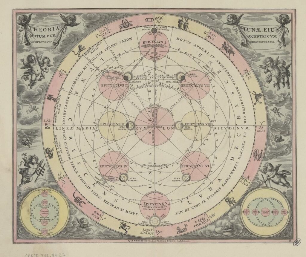 Sistema glinfático y sueño: grabado astronómico antiguo de las fases lunares