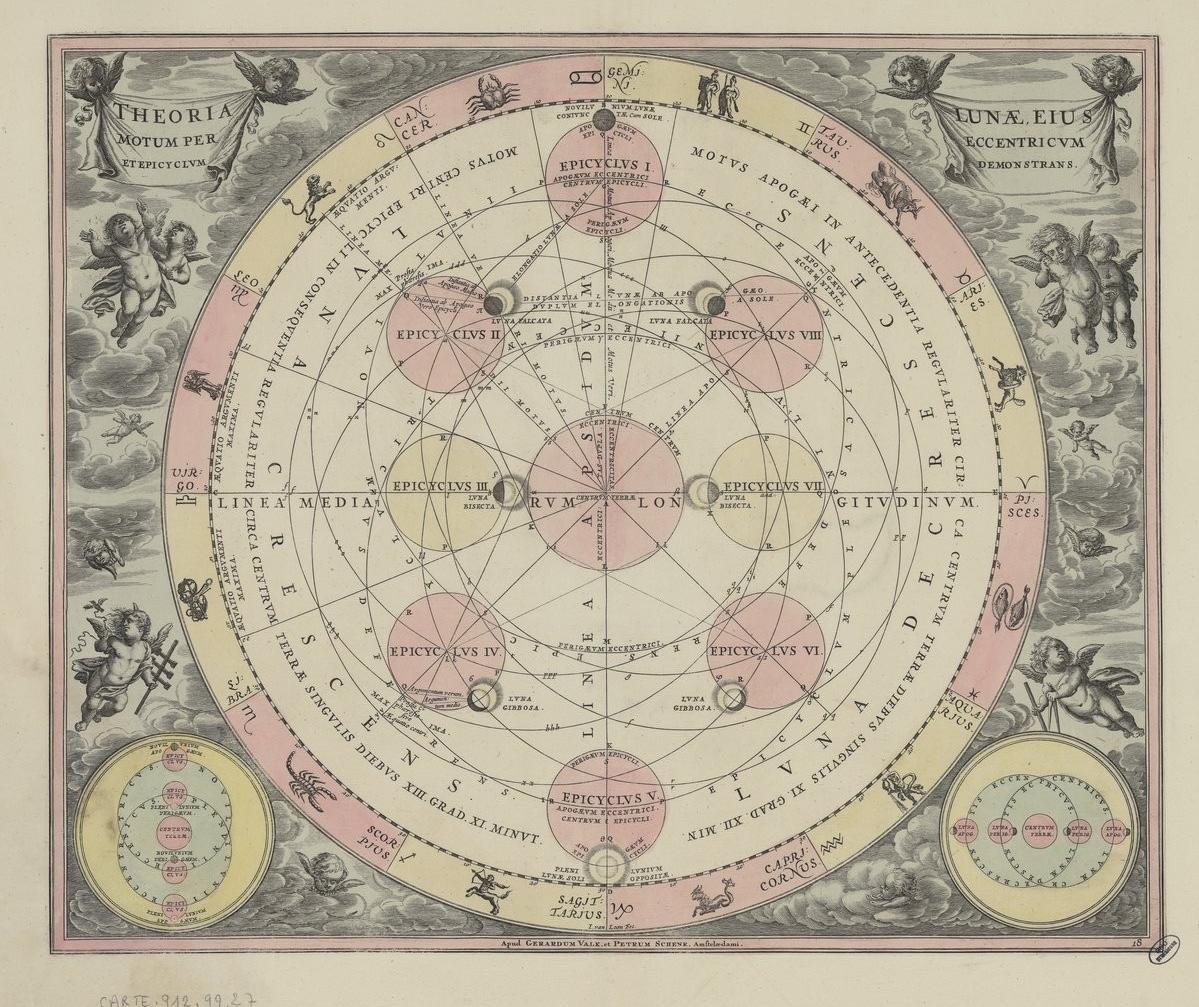 Sistema glinfático y sueño: grabado astronómico antiguo de las fases lunares